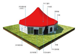 威斯伯特篷房 卓越品质，重塑户外空间美学